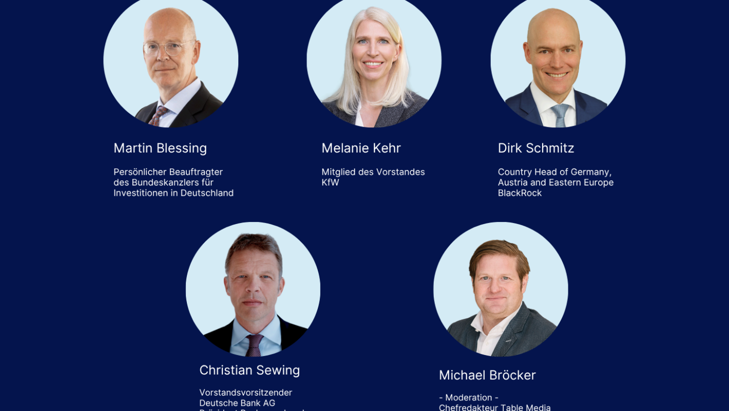 Mehr Investitionen für mehr Wachstum