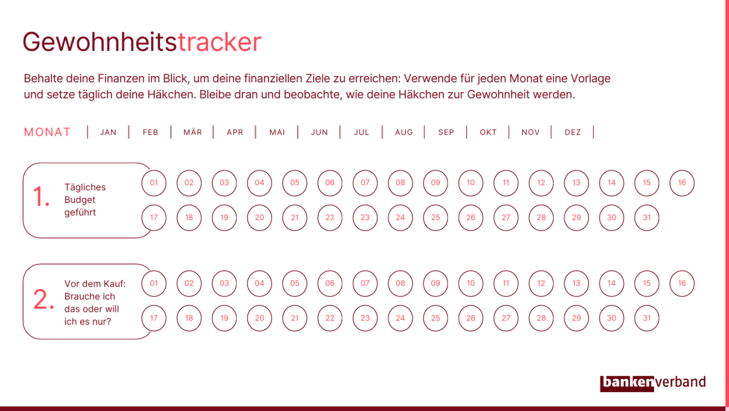 Bild Gewohnheitstracker