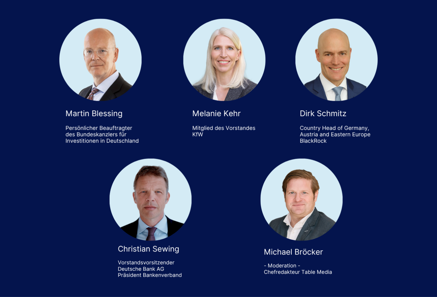 Mehr Investitionen für mehr Wachstum